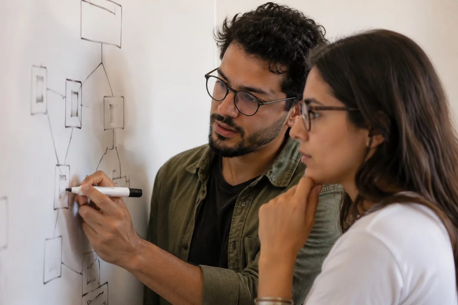 Duas pessoas diante de um quadro branco com um mapa de argumento desenhado à mão